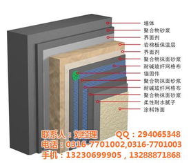 岩棉卷毯 大成新型建材引领绿色建筑新潮流